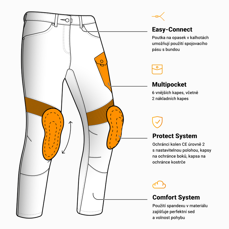 chranice_kolen_ozon_faster