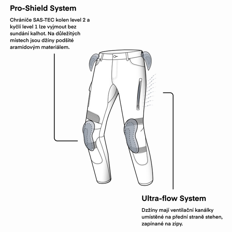 ce_certifikace_chranice_jeansy_rebelhorn_vandal