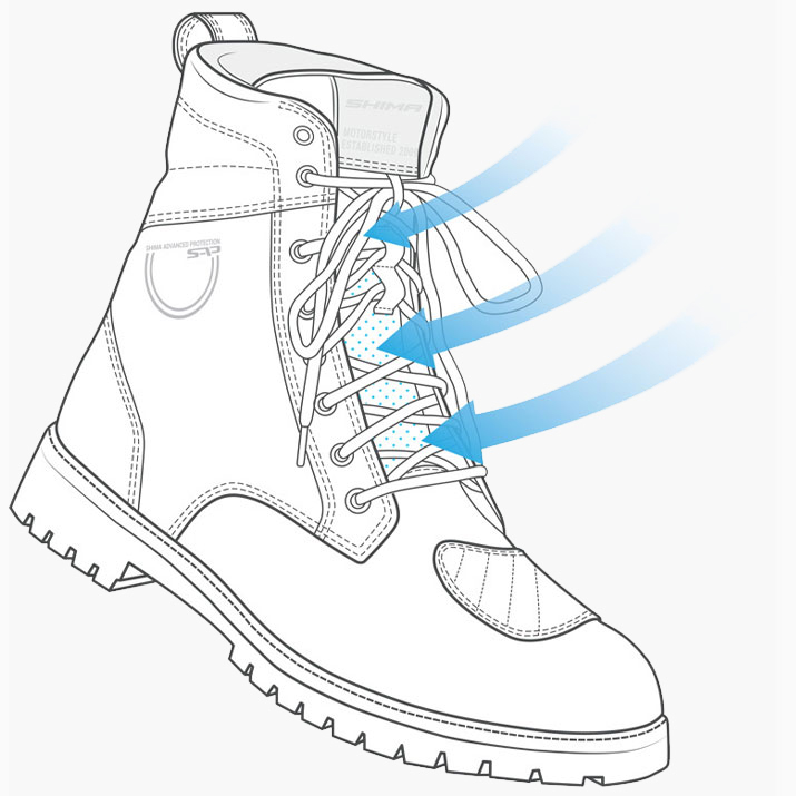 perforace_shima_thomson