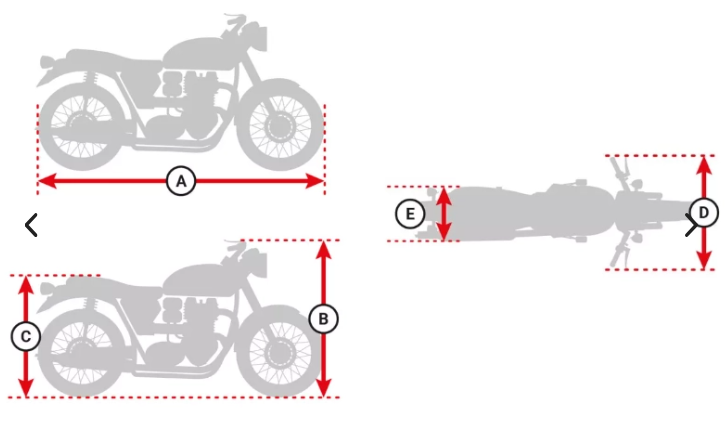 ako merať moto plachty