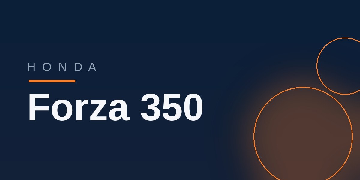 honda-forza-350