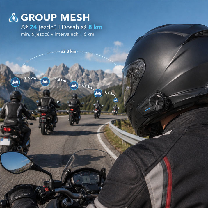group_mesh